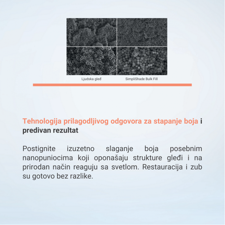 Simplishade Bulk Fill Fow Pakovanje + 3X Meta Kiselina Simplishade Bulk Fill Fow Pakovanje + 3X Meta Kiselina