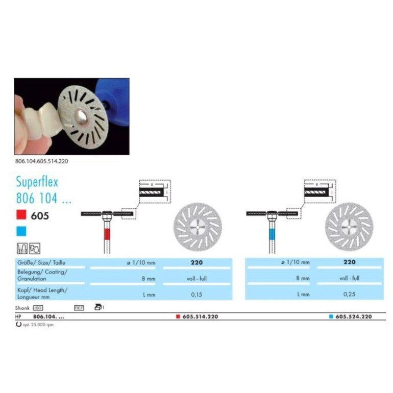 Plava Dijamantska Šajbna 605.524.220