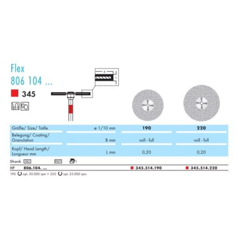 Plava Dijamntska Šajbna 345.524.220