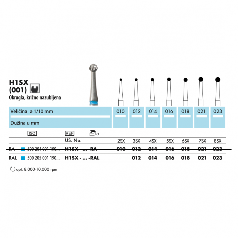 Karbidni Borer Za Kolenjak Okrugli - H1Sx Ral Sa Aktivnim Vrhom Produzeni