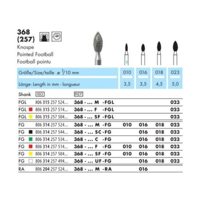 Borer dijamant za turbinu 368 Borer dijamant za turbinu 368
