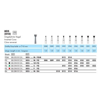 Borer dijamant za turbinu 805 - obrnut konus Borer dijamant za turbinu 805 - obrnut konus