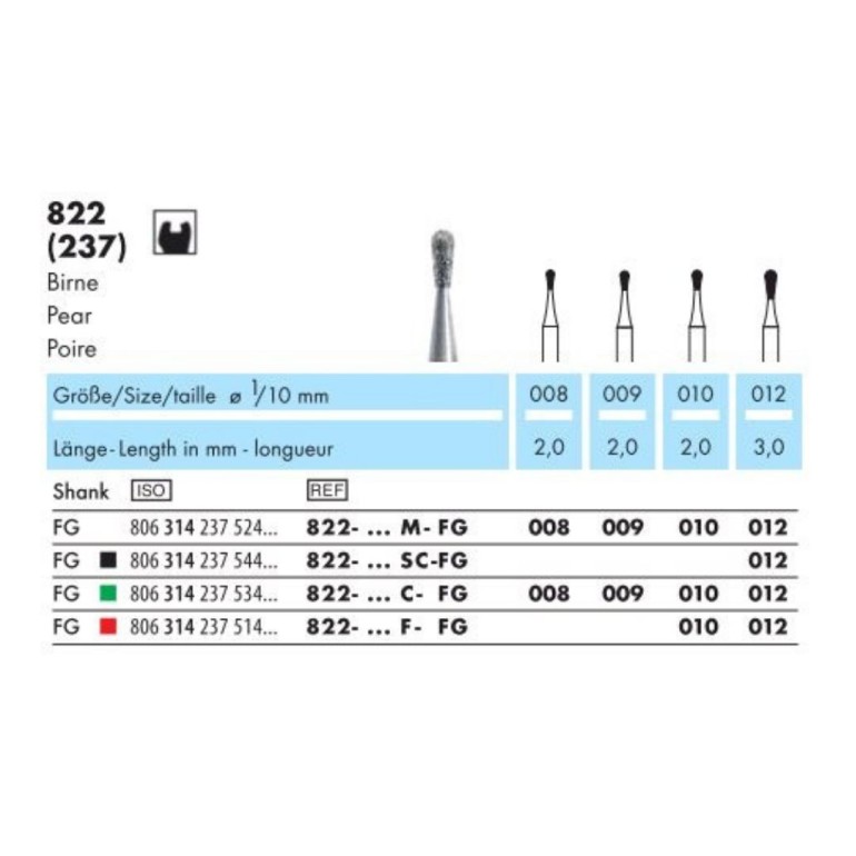 Borer Dijamant Za Turbinu 822