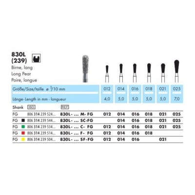Borer dijamant za turbinu 830L 018F