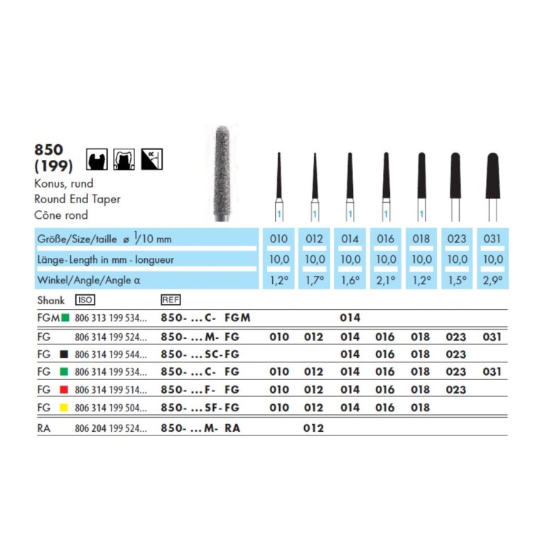 Borer Dijamant Za Turbinu 850