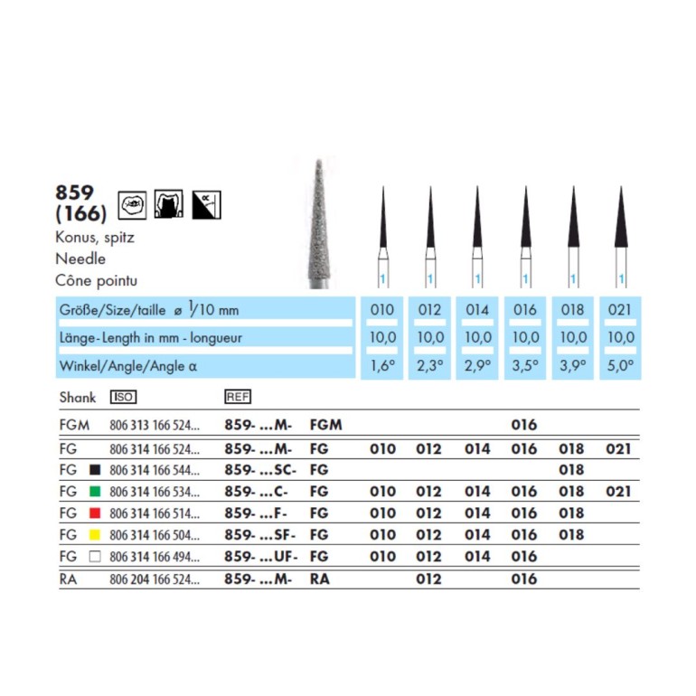 Borer Dijamant Za Turbinu 859