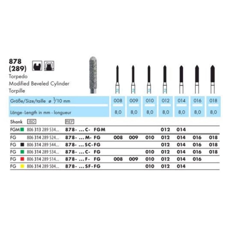 Borer Dijamant Za Turbinu 878