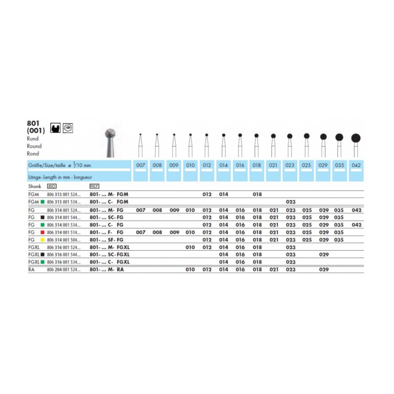 Borer Dijamant Za Turbinu Okrugli 801
