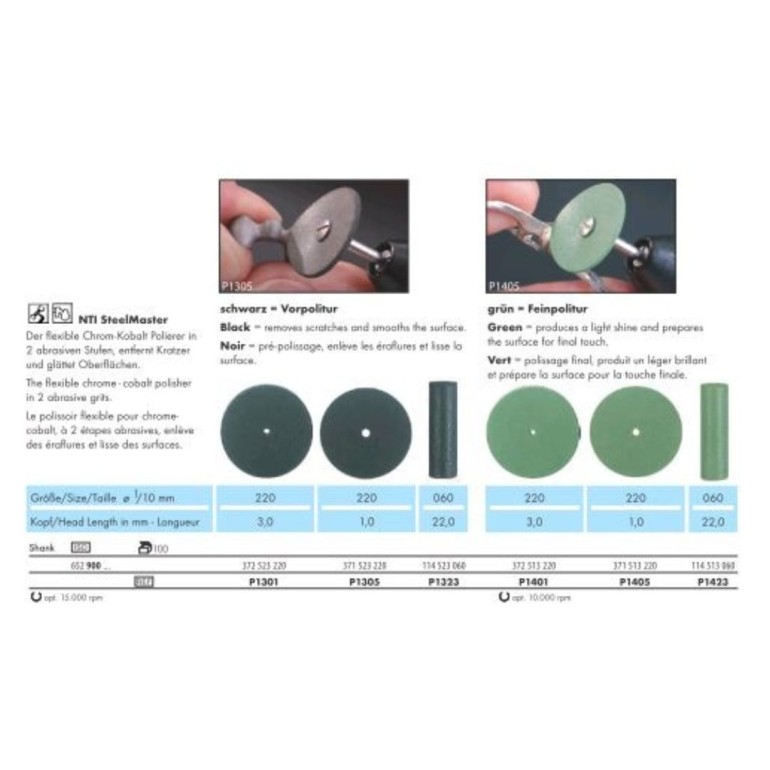 Gumica Crna - Valjak