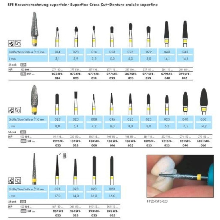 Freza Žuta Hf 295 Sfe-023