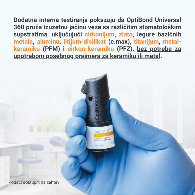 Kerr Optibond Universal 360 - Jedan Bond Za Sve
