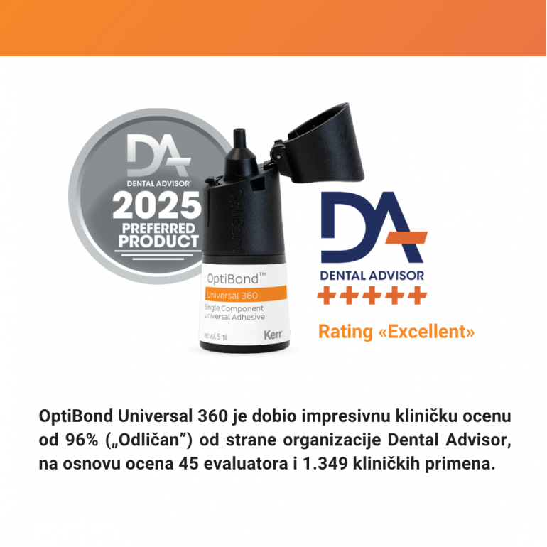 Kerr Optibond Universal 360 - Jedan Bond Za Sve