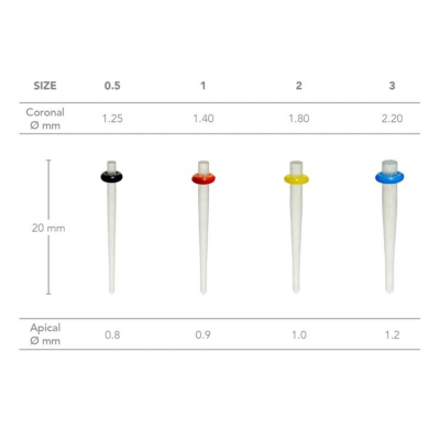 RTD D.T. Light fiberglas postovi