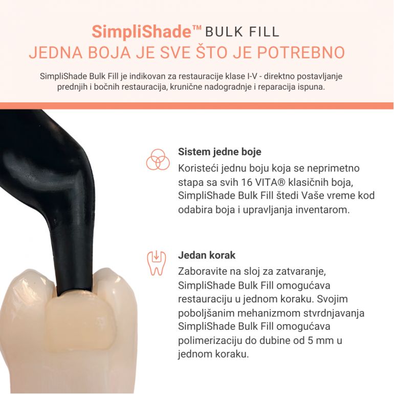 Simplishade Bulk Fill Tuba + Optibond Universal Simplishade Bulk Fill Tuba + Optibond Universal