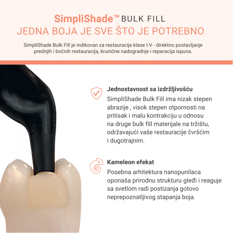Simplishade Bulk Fill Tuba + Optibond Universal Simplishade Bulk Fill Tuba + Optibond Universal